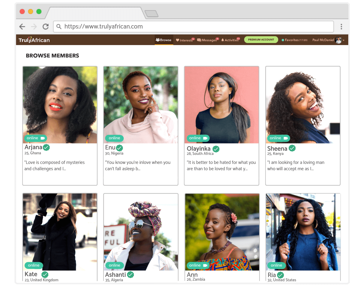 profiles in a site for African dating